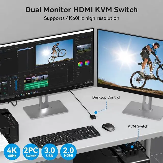 Alt view image 4 of 7 - HDMI KVM Switch 2 Monitors 2 Computers 4K@60Hz USB 3.0 Dual Monitor KVM Switch 2 Ports for 2 PC Share 2 Screens and 4 USB Devices for Keybord Mouse Printer with Desktop Controller