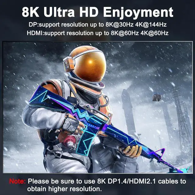 Alt view image 6 of 7 - Triple Monitor KVM Switch 3 Monitors 2 Computers 8K@60Hz 4K@144Hz, HDMI+2 Displayport KVM Switch Triple Monitor for 2 Computers Share 3 Monitors and 4 USB3.0 Device,with Wired Remote,USB Cable