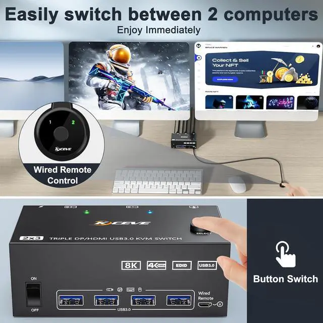 Alt view image 5 of 7 - Triple Monitor KVM Switch 3 Monitors 2 Computers 8K@60Hz 4K@144Hz, HDMI+2 Displayport KVM Switch Triple Monitor for 2 Computers Share 3 Monitors and 4 USB3.0 Device,with Wired Remote,USB Cable