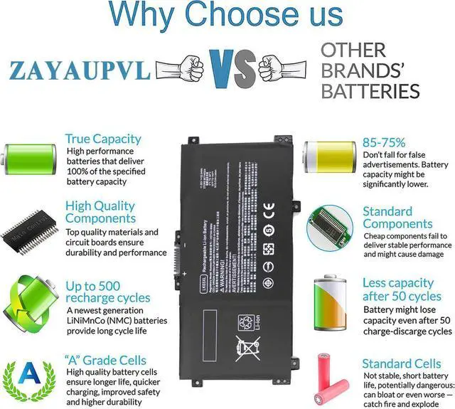 Alt view image 3 of 7 - LK03XL L09281-855 Battery Replacement for HP Envy X360 Convertible 15m-cn0012dx 15m-cn0011dx 15m-bp112dx 15m-bq121dx 15m-bp111dx 15m-cn0xxx 17m-ae0xx 17-ae1xx 17-bw0013dx 916814-855 916368-421 LKO3XL