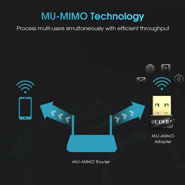 Alt view image 5 of 13 - Mini USB WiFi Adapter 650Mbps Wireless Network Adapter for Desktop PC Laptop MacBook, WiFi Dongle Nano Size Portable Lanyard Design Compatible with Windows 10/7/8/8.1/XP/Vista Mac OS X 10.6-10.15.3