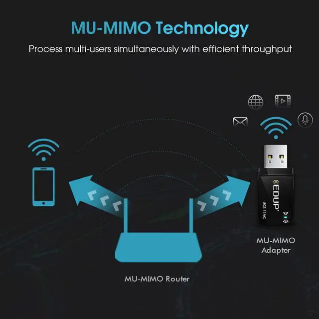 Alt view image 3 of 7 - Mini USB WiFi Adapter 1300Mbps EDUP USB 3.0 WiFi Dongle 802.11 ac Wireless Network Adapter with 2.4GHz/5GHz with Built-in Antenna for Windows 10/7/8/8.1/XP Mac OS X 10.6-10.15.3