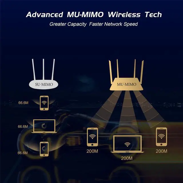 Alt view image 4 of 7 - EDUP WiFi 6E Intel AX210 5374Mbps PCI Express Wireless Wifi Adapter Blue-tooth5.2 802.11ac/AX 2.4G/5G/6GHz PCIe Wifi Network Card