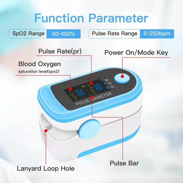 Alt view image 3 of 5 - Pulse oximeter fingertip with Plethysmograph and Perfusion Index, Portable Blood Oxygen Saturation Monitor for Heart Rate and SpO2 Level, O2 Monitor Finger for Oxygen,Pulse Ox,Oximetro