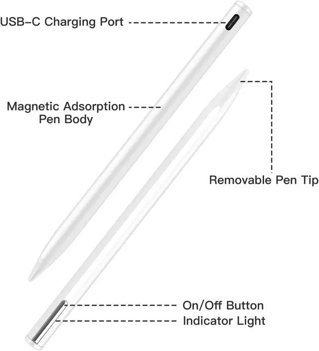 Alt view image 2 of 7 - Stylus Pen Compatible for iPad (2018 and Later) ,Palm Rejection, Compatible with iPad Pro 11&12.9 Inch,iPad Air (3rd/4th/5th),iPad Mini(5/6th),iPad(6/7/8/9th),Tilting Detection (White)