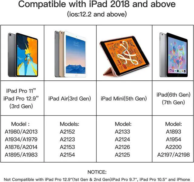 Alt view image 4 of 7 - Stylus Pen Compatible for iPad (2018 and Later) ,Palm Rejection, Compatible with iPad Pro 11&12.9 Inch,iPad Air (3rd/4th/5th),iPad Mini(5/6th),iPad(6/7/8/9th),Tilting Detection (Blue)