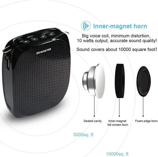 Alt view image 2 of 7 - New Zoweetek Portable Rechargeable Mini Voice Amplifier with Wired Microphone Headset and Waistband Supports MP3 Format Audio for Teachers Singing Coaches Training Presentation Tour Guide