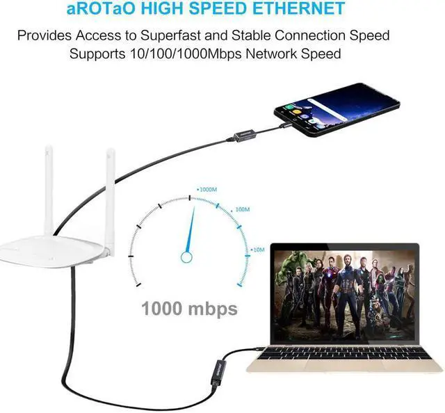 Alt view image 3 of 5 - USB C to Gigabit Ethernet Adapter, 1000M RJ45 LAN Network Adapter Compatible MacBook Pro (Thunderbolt 3), 2018 2019 iPad Pro & Mac Air, Surface Book 2/Go, Chromebook 13/15, More (Space Gray)