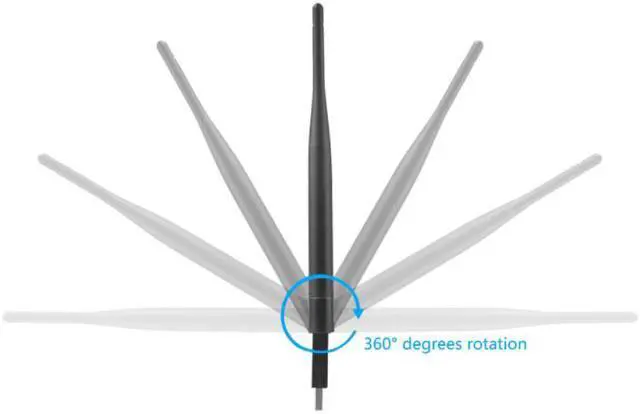 Alt view image 2 of 4 - SAKOSE 1200Mbps 5GHz USB 3.0 Wireless Adapter Remote AC1200 Dual Band WiFi Adapter Antenna