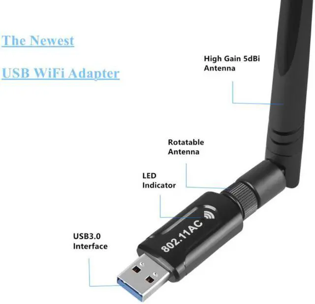 Alt view image 4 of 6 - USB WiFi adapter 1200Mbps, USB 3.0 wireless network adapter, dual-band 2.4GHz 5.8GHz 802.11ac WiFi dongle, 5dBi antenna, support Windows 10 8 7 Vista XP, Mac 10.6-10.13, Linux