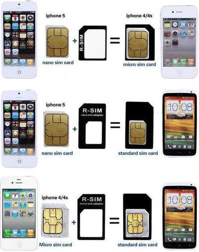 Alt view image 2 of 2 - Nano Sim Card to Micro Sim & Standard Sim Card Adapter Adaptor Converter with Ejection Pin for iPhone and Cell Phone