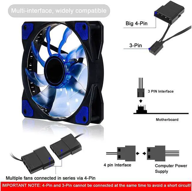 Alt view image 4 of 7 - SA 120mm PC Cooling Computer 16dB Ultra Silent 15 LEDs Case Fan Heatsink Cooler Cooling w/ Anti-Vibration Rubber, 120mm Fan,12VDC, Molex 4pin, Blue LED Lights(3pcs)