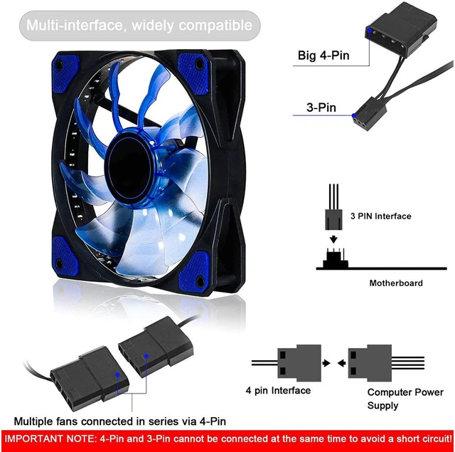 Alt view image 5 of 7 - SA 120mm PC Cooling Computer 16dB Ultra Silent 15 LEDs Case Fan Heatsink Cooler Cooling w/ Anti-Vibration Rubber, 120mm Fan,12VDC, Molex 4pin, Blue LED Lights(6pcs)
