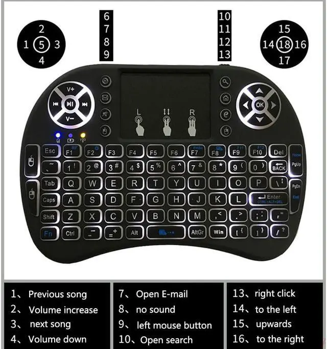 Alt view image 6 of 7 - Rainbow LED Backlit Mini Wireless Keyboard with Touchpad Mouse 2.4GHz QWERTY Keyboard for Raspberry Pi, Smart TV, Xbox 360, PS5,PS4, iOS, Android, Windows PC,Car TV,HTPC,Network player