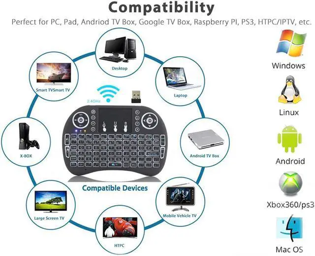 Alt view image 2 of 7 - Rainbow LED Backlit Mini Wireless Keyboard with Touchpad Mouse 2.4GHz QWERTY Keyboard for Raspberry Pi, Smart TV, Xbox 360, PS5,PS4, iOS, Android, Windows PC,Car TV,HTPC,Network player