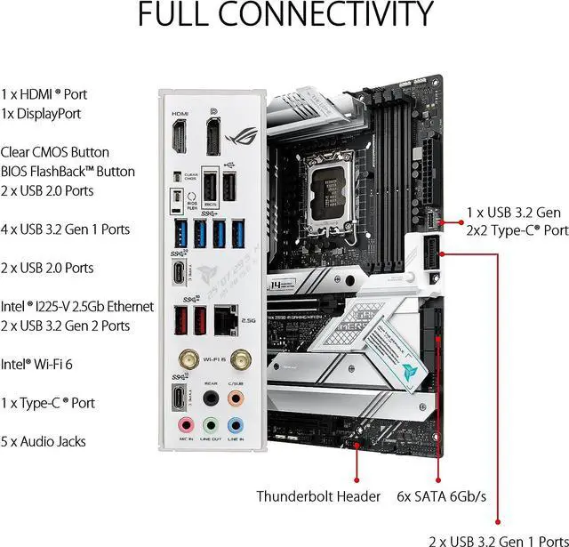 Alt view image 3 of 3 - ASUS ROG STRIX Z690-A GAMING WIFI D4 Intel LGA 1700 Z690 ATX Desktop Motherboard B