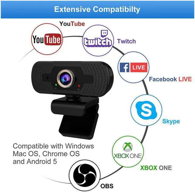 Alt view image 3 of 7 - Webcam with Microphone Privacy Cover, Hannord 1080P HD Streaming Web Camera for PC, Laptop, Desktop, Plug and Play USB Computer Video Web Cam for Calling Conferencing Recording Zoom, Skype, YouTube