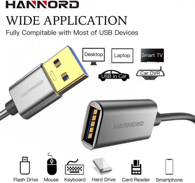 Alt view image 2 of 6 - Hannord USB 3.0 Extension Cable Type A Male to Female Extension Cord High Data Transfer Compatible with USB Keyboard,Flash Drive, Hard Drive - 3.3ft.