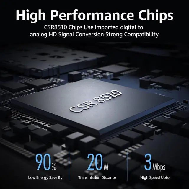 Alt view image 4 of 7 - Hannord USB Bluetooth Adapter 4.0 for PC Bluetooth Dongle Receiver Wireless Transfer Compatible with Stereo Headphones Desktop Windows 10,8,7,Vista,XP - Black