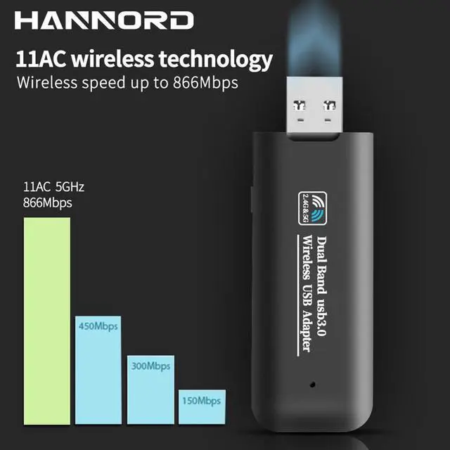 Alt view image 2 of 7 - Hannord 1200Mbps USB WiFi Mini Network Adapter Dual Band AC 5.8GHz/866Mbps 2.4GHz/300Mbps USB 3.0 WiFi Adapter for Desktop Laptop PC with Windows XP/7/8/8.1/10 Linux Mac OS