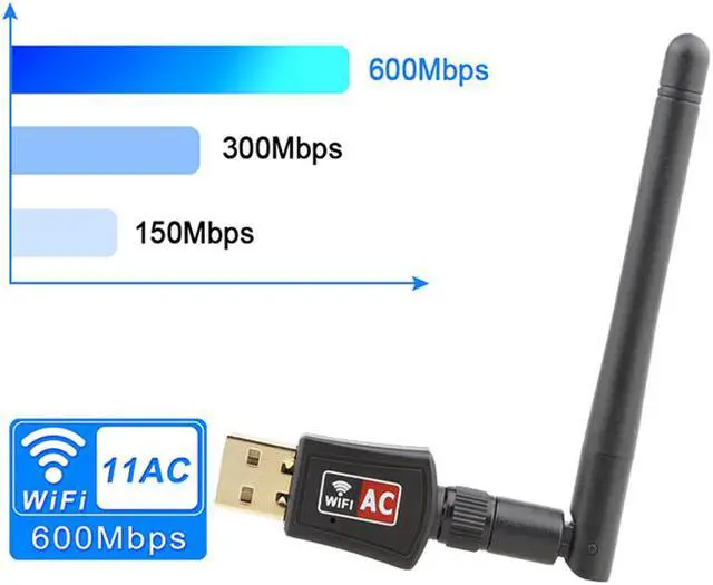 Alt view image 2 of 7 - USB WiFi Adapter, Hannord Wireless Network Adapters AC 600Mbps Dual Band 2.4G/5.8Ghz Wi-Fi Dongle with External Antenna for Laptop Desktop PC Compatible with Windows 10/8.1/8/7/XP/Vista /Mac OS X 10.6