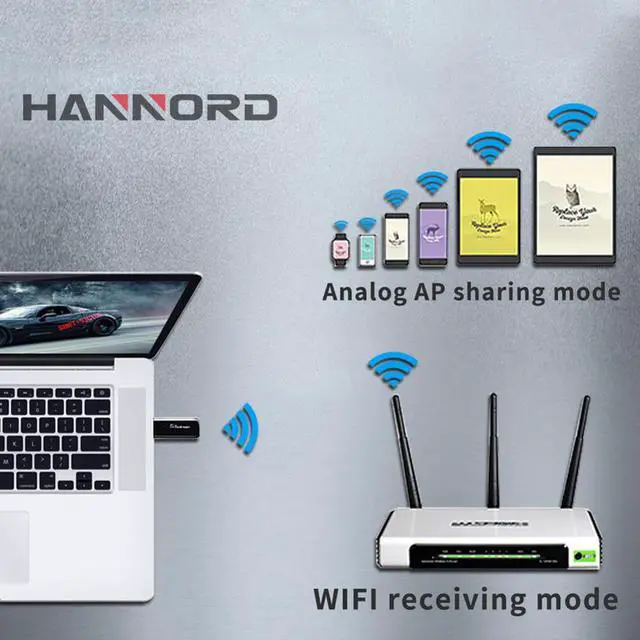 Alt view image 5 of 7 - Hannord 1200Mbps USB WiFi Mini Network Adapter Dual Band AC 5.8GHz/866Mbps 2.4GHz/300Mbps USB 3.0 WiFi Adapter for Desktop Laptop PC with Windows XP/7/8/8.1/10 Linux Mac OS