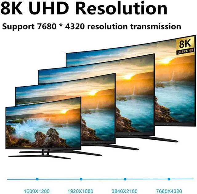 Alt view image 3 of 6 - DisplayPort Cable, Hannord 8K DP Cable Nylon Braided (8K@60Hz, 4K@120hz) Display Port Cable V1.4 Ultra High Speed DisplayPort to DisplayPort Cable 16.4ft for Laptop PC TV - Gaming Monitor Cable(Grey)