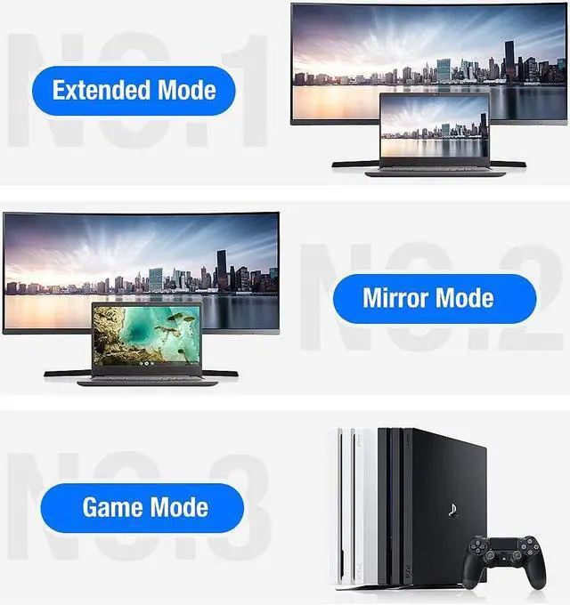 Alt view image 4 of 6 - DisplayPort Cable, Hannord 8K DP Cable Nylon Braided (8K@60Hz, 4K@120hz) Display Port Cable V1.4 Ultra High Speed DisplayPort to DisplayPort Cable 10ft for Laptop PC TV - Gaming Monitor Cable (Grey)