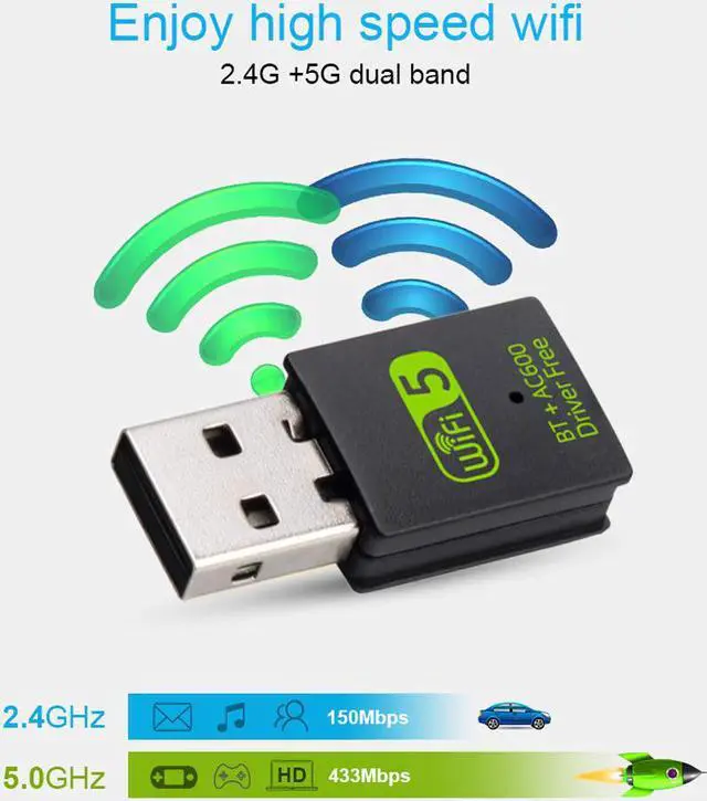 Alt view image 3 of 7 - USB WiFi Bluetooth Adapter, Hannord 600Mbps Dual Band 2.4/5Ghz Wireless Network External Receiver, Mini WiFi Dongle for PC/Laptop/Desktop