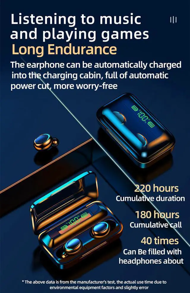 Alt view image 7 of 7 - Wireless Bluetooth Earbuds Noise Cancelling Headphones with Charging Case 9D Stereo Earphones Earbuds IPX7 Waterproof Bluetooth 5.0 Wireless Sport Earbuds (Black, Without Strap String)