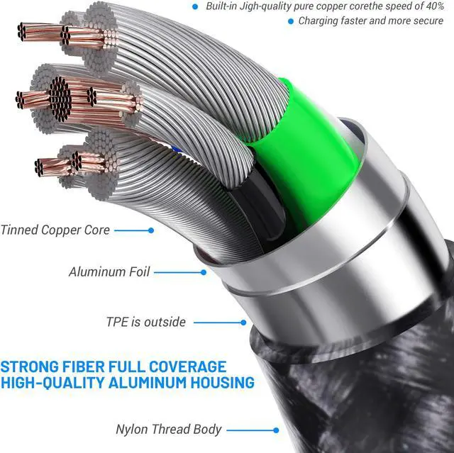 Alt view image 4 of 7 - USB Type C Fast Charging Cable, Hannord 4 Pack (0.8/3.3/3.3/6.6FT) Nylon Braided Data Sync Transfer Cord, Compatible with Samsung Galaxy S10 S9 Note 9 8, LG G7 V30 V20 G6, Google Pixel (Black)