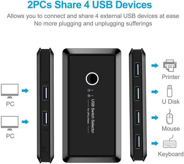 Alt view image 4 of 6 - USB Switch Selector, KVM Switch Adapter 2 PC Sharing 4 USB Devices, USB 2.0 Peripheral Box Hub for Keyboard, Mouse, Scanner, Printer, Computer with One-Button Swapping and 2 Pack USB A to A Cable