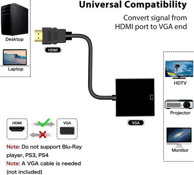 Alt view image 3 of 7 - Hannord HDMI to VGA, Gold-Plated HDMI to VGA Adapter (Male to Female) for Computer, Desktop, Laptop, PC, Monitor, Projector, HDTV, Chromebook, Raspberry Pi, Roku, Xbox and More - Black