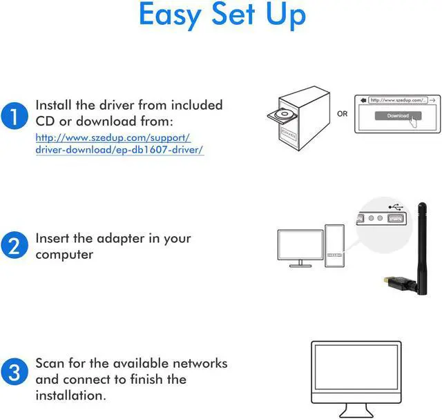 Alt view image 7 of 7 - USB Wifi Adapter for PC, 600Mbps USB Wi-fi Dongle 802.11ac Wireless Network Adapter with Dual Band 2.4GHz/5Ghz High Gain Antenna for Desktop Laptop support Windows XP/Vista/7/8.1/10 Mac 10.7-10.15