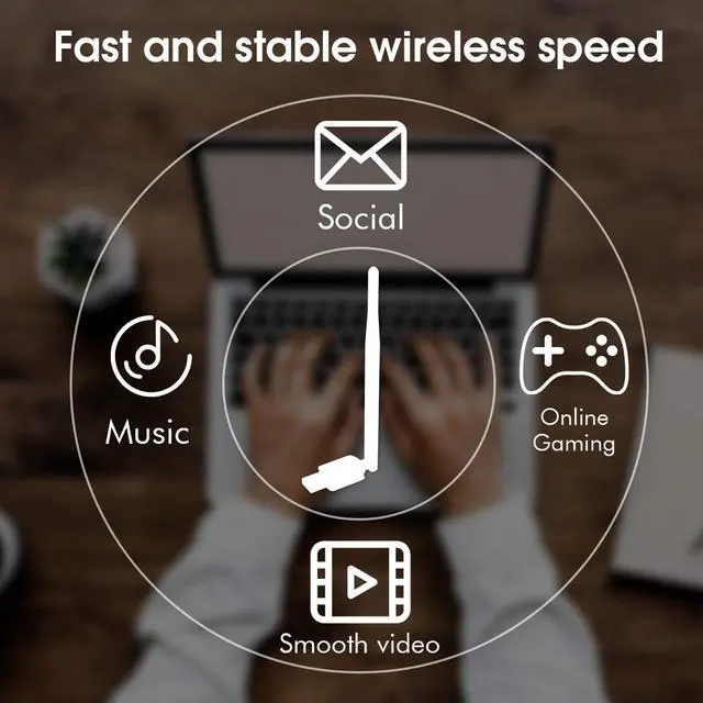 Alt view image 7 of 7 - USB WiFi Adapter for PC, 150Mbps Wireless Network Adapter for Desktop- Dongle High Gain 6dBi Antenna Support Desktop Laptop Compatible with Windows 10/8/7/XP/VISTA, MAC 10.6-10.11