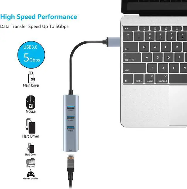 Alt view image 6 of 7 - USB 3.0 to Ethernet Adapter,Hannord 3-Port USB 3.0 Hub with RJ45 10/100/1000 Gigabit Ethernet Adapter Support Windows 10,8.1,Mac OS, Surface Pro,Linux,Chromebook and More