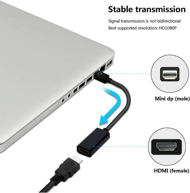 Alt view image 2 of 7 - Mini DisplayPort to HDMI, Hannord Mini DP(Thunderbolt) to HDMI Converter Gold-Plated Cord Compatible for MacBook Pro, MacBook Air, Mac Mini, Microsoft Surface Pro 3/4, etc