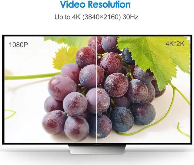 Alt view image 6 of 7 - Hannord Displayport to HDMI, 4K DP to HDMI Cable Gold-Plated High Speed (4K 30Hz, 1080P 120Hz) Uni-Directional Video Display Cord Compatible for Dell HP ASUS Monitor Projector Computer, 6ft.