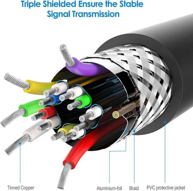 Alt view image 4 of 7 - Hannord Displayport to HDMI, 4K DP to HDMI Cable Gold-Plated High Speed (4K 30Hz, 1080P 120Hz) Uni-Directional Video Display Cord Compatible for Dell HP ASUS Monitor Projector Computer, 6ft.