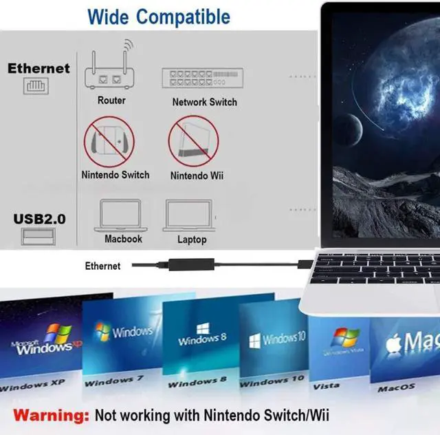 Alt view image 6 of 7 - Hannord USB 3.0 to Ethernet Adapter Network Wired Cable Gigabit RJ45 LAN Converter - Lightning10/100/1000Mbps Compatible for MacBook Laptop PC Desktop with Windows 10 8 7 Vista Linux Mac Chrome OS