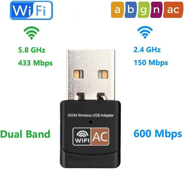 Alt view image 3 of 7 - Hannord USB WiFi Adapter, AC600Mbps Dual Band 2.4G/5G Mini Wireless Network Adapter for Laptop/Desktop/PC, Support Windows 7/8/10, Windows XP, Vista, Mac, Linux
