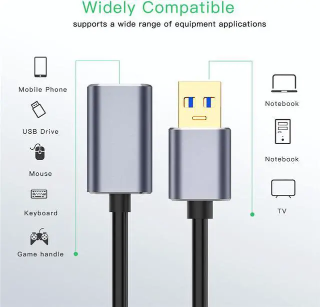 Alt view image 6 of 7 - USB Extension Cable, Hannord Type A Male to Female USB 3.0 Extension Cord High Data Transfer Compatible with Webcam ,GamePad, USB Keyboard, Flash Drive, Hard Drive, Printer (3.3FT)