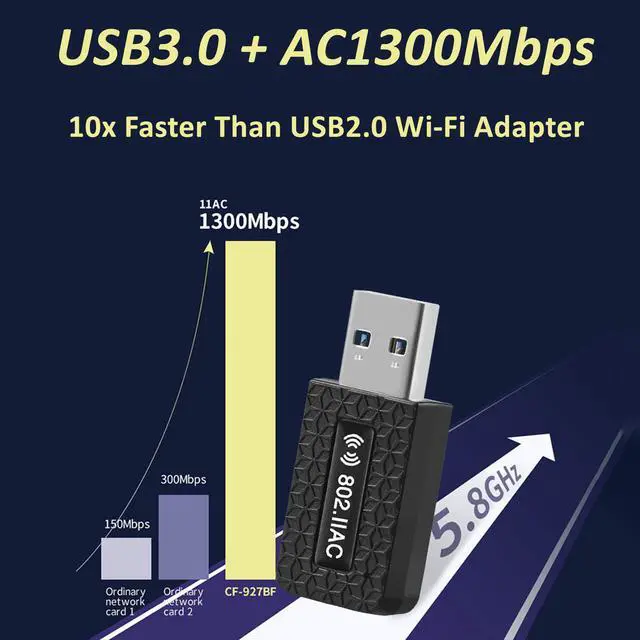 Alt view image 6 of 7 - USB3.0 WiFi Adapter for PC, AC1300Mbps Wireless Network Adapter, 802.11ac with Dual Band 2.4Ghz/400Mbps 5.8Ghz/867Mbps, USB WiFi Dongle for Desktop PC/Laptop, Supports Windows/Mac OS/Linux (Black)