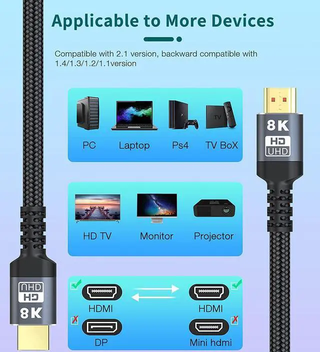 Alt view image 7 of 7 - Ultra High Speed 8K 60Hz HDMI Cable 3.3FT/1M, Hannord 48Gbps HDMI Braided Cable-4K@120Hz 7680P,DTS:X,HDCP 2.2 & 2.3, HDR 10,eARC,Dynamic HDR,Compatible for Laptop, Monitor, Roku/Fire TV