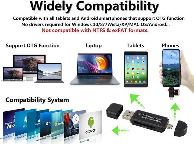 Alt view image 5 of 7 - Micro USB OTG to USB 2.0 Adapter, Portable SD/Micro SD Card Reader with Standard USB Male & Micro USB Male Connector for Smartphones Tablets PC & Notebooks with OTG Function