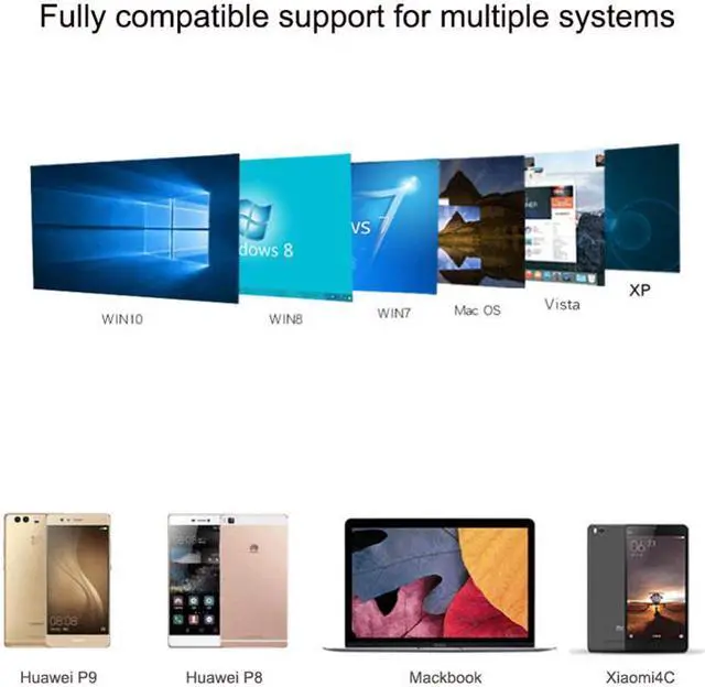 Alt view image 6 of 7 - Hannord Micro SD Card Reader, 3-in-1 USB 2.0 Memory Card Reader OTG Adapter with Standard USB Male & Micro USB, USB C Male Connector USB C for PC/Laptop/Smart Phones/Tablets with OTG Function
