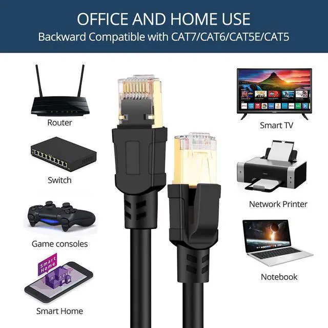 Alt view image 3 of 7 - Cat8 Ethernet Cable, Outdoor&Indoor, 16.4ft. Heavy Duty High Speed 26AWG Cat8 LAN Network Cable 40Gbps, 2000Mhz with Gold Plated RJ45 Connector, Weatherproof S/FTP UV Resistant for Router/Gaming/Modem