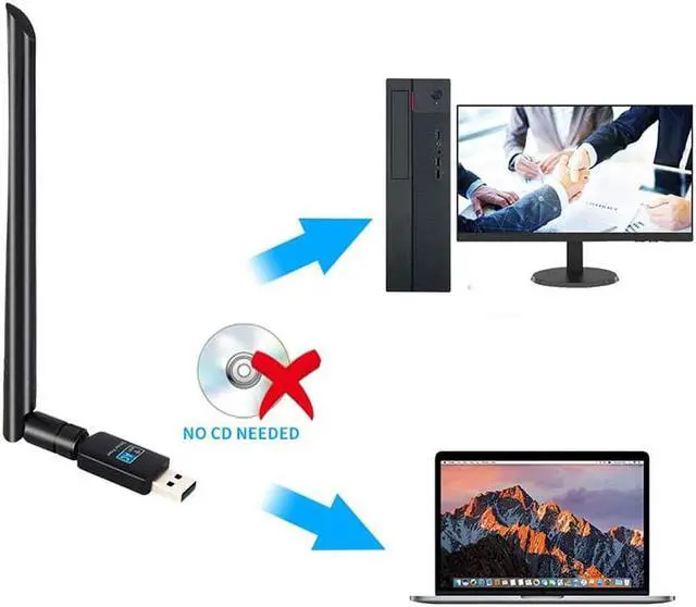 Alt view image 4 of 7 - Wifi Adapter 600mbps, Hannord Wireless Usb Adapter Dual Band 2.42GHz/5.8GHz Lan Card 802.11ac Network Card for Desktop Laptop PC Support Windows 10 / 8.1 / 8 / 7 / XP / Vista