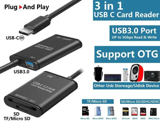 Alt view image 2 of 7 - USB C to SD Card Reader, Hannord Micro SD Memory Card Reader, Type C to SD Card Reader Writer Adapter OTG 512GB Capacity for MacBook Camera Android Windows Linux and Other Type C Device