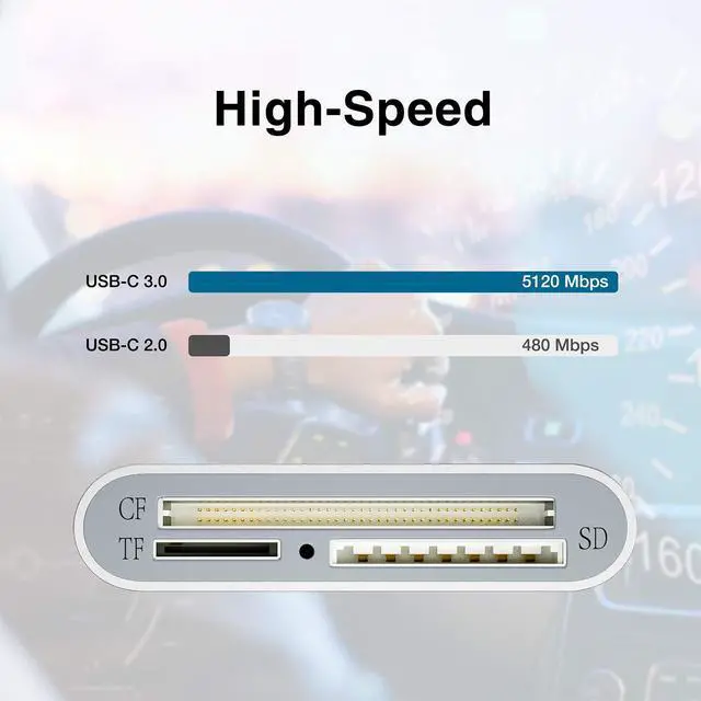 Alt view image 5 of 7 - Hannord SD Card Reader USB 3.0 3 Port Memory Card Reader Writer Compact Flash Card Adapter for CF/SD/TF Micro SD/Micro SDHC/MD/MMC/SDHC/SDXC UHS-I Card for Windows & Mac - Aluminum